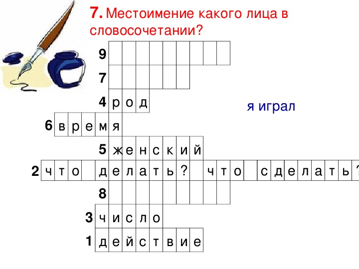 Разработка урока и презентация по русскому языку на тему "Спряжение глагола" 3 класс