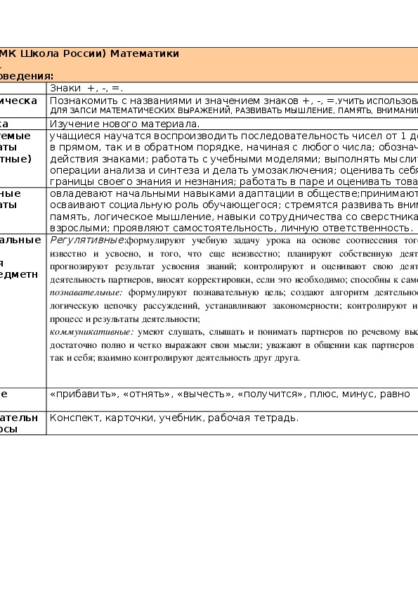 Обложка для материала Знаки +, -, =