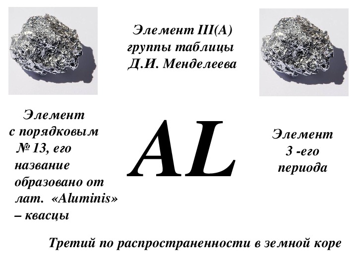 Дайте характеристику элемента алюминия