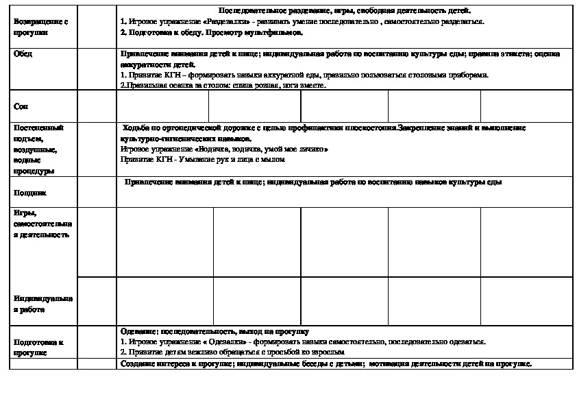 Циклограмма ересек топ 2022. Сквозные темы на год и подтемы в детском саду в Казахстане. Циклограмма по сквозной теме зима. Циклограмма в мой город моя Родина это.