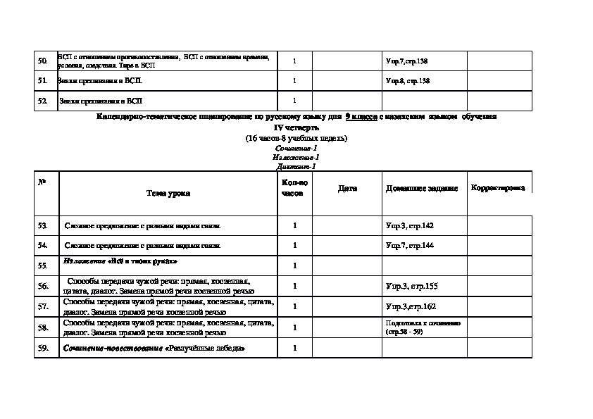 Научный проект по русскому языку и литературе в казахских классах