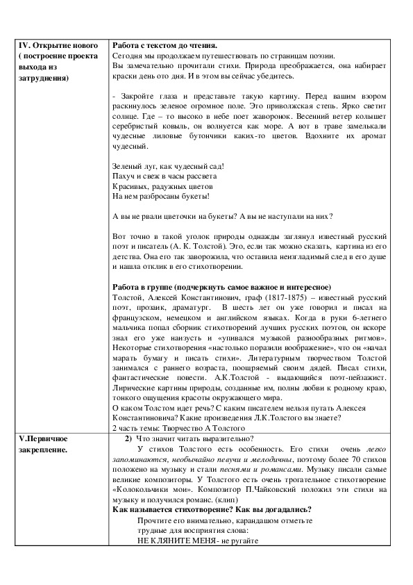 Н носов огурцы урок литературного чтения 3 класс перспектива презентация