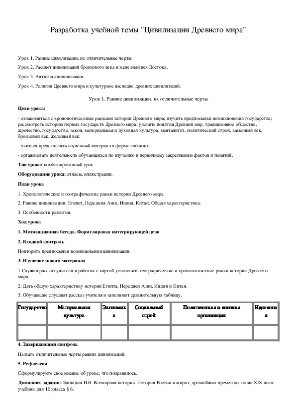 Практическая Работа Цивилизации Древнего Мира Практическая Работа Цивилизации Древнего Мира