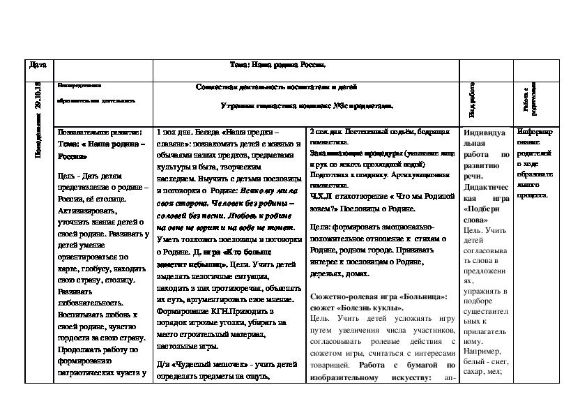 Обложка для материала Планирование совместной деятельности воспитателя с детьми