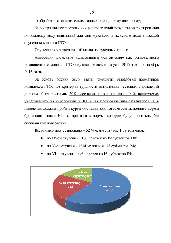 «Содержание и критерии оценки техники САМБО во Всероссийском ...