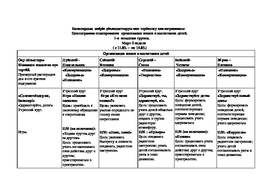 Циклограмма 2023 2024 балабақша. Циклограмма подготовительная группа. Циклограмма для старшей группы детского сада. Циклограмма календарного планирования в ДОУ. Циклограмма младшая группа.
