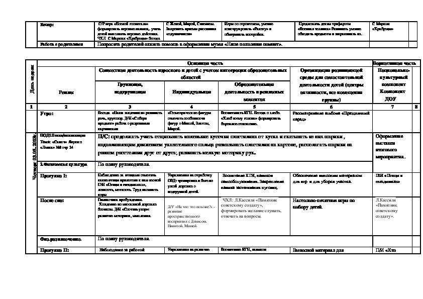 План на 9 мая