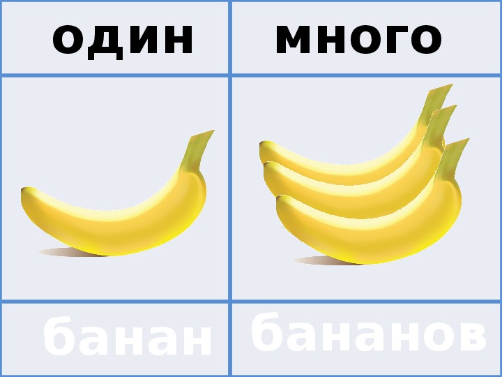 Картинки один и много