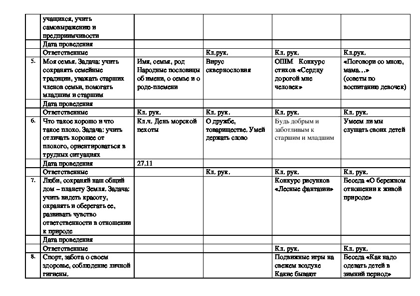 План сетка учителя начальных классов