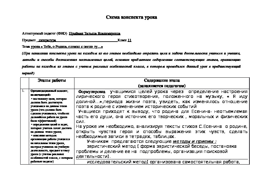 Схема урока литературы в 11 классе