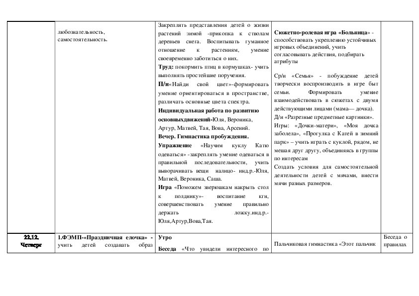 План на неделю тема день победы