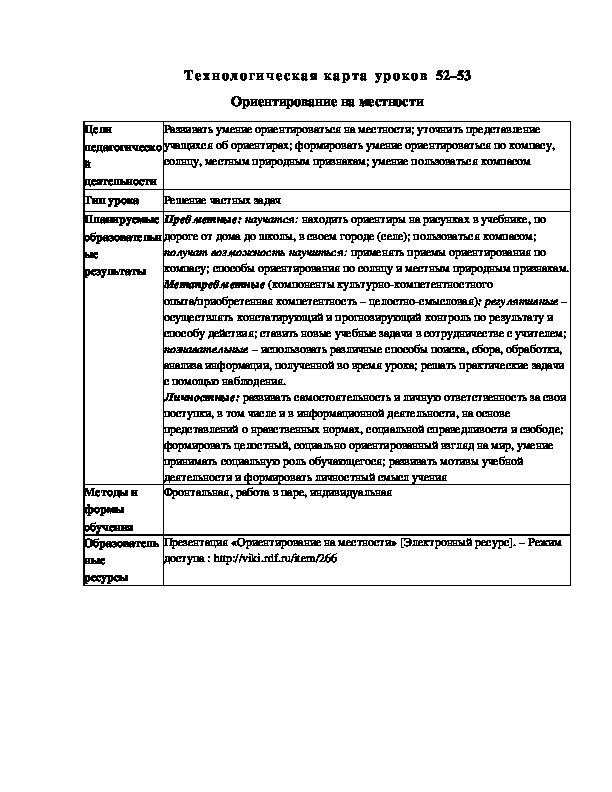 Технологическая карта урока по окружающему миру 2 класс ориентирование на местности школа россии