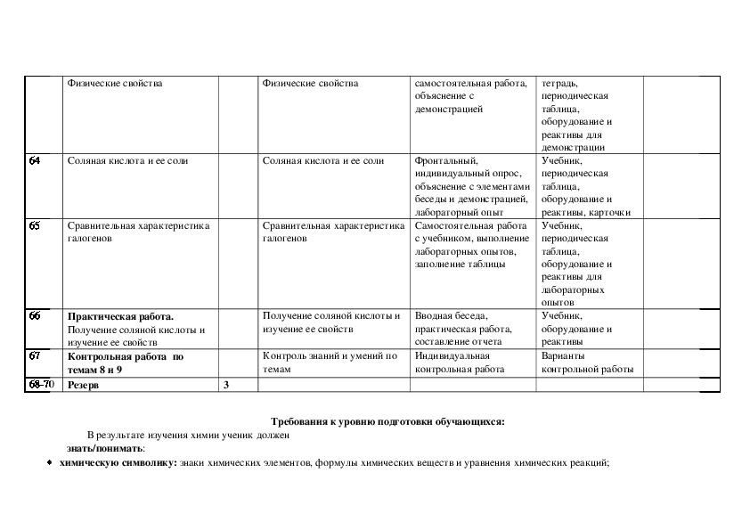 Технологическая карта урока по фгос химия 8 класс рудзитис