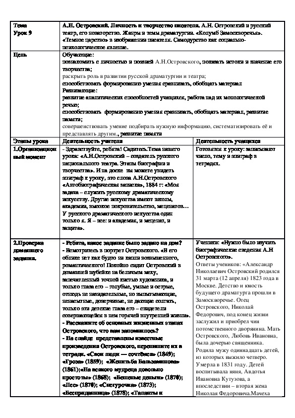 Русская литература 10 класс А.Н. Островский. Личность и творчество писателя. А.Н. Островский и русский театр, его новаторство