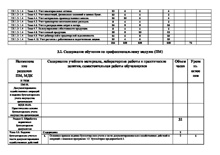 Пм 01 введение