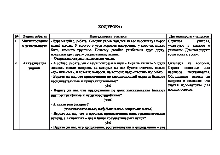 Синтаксический разбор географическая карта не раз служила