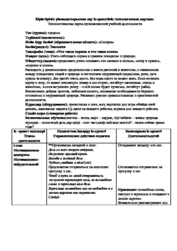 Обложка для материала Технологическая карта организованной учебной деятельности по экологии "Что такое хорошо и что такое плохо"