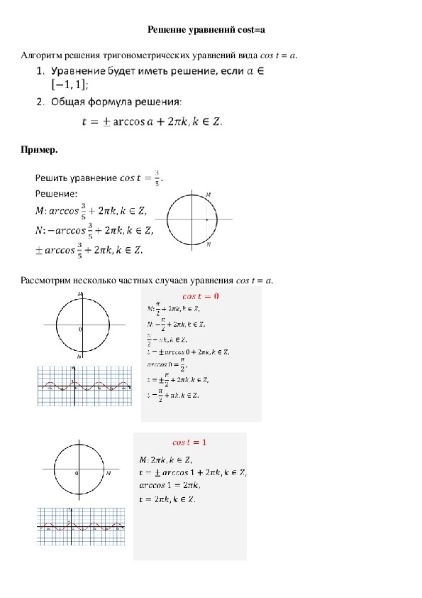 Опорный конспект по алгебре по теме «Решение уравнений cost=a» (10 класс)