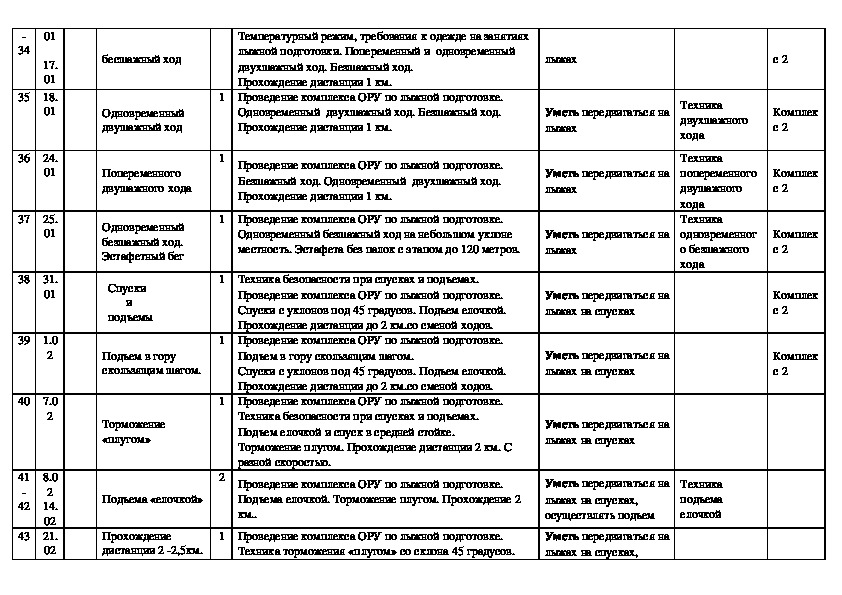 Рабочая программа история культуры