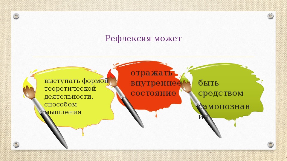 Рефлексия психолога. Рефлексия. Рефлексия это в психологии. Рефлексия по физической культуре. Рефлексия это в психологии простыми словами.