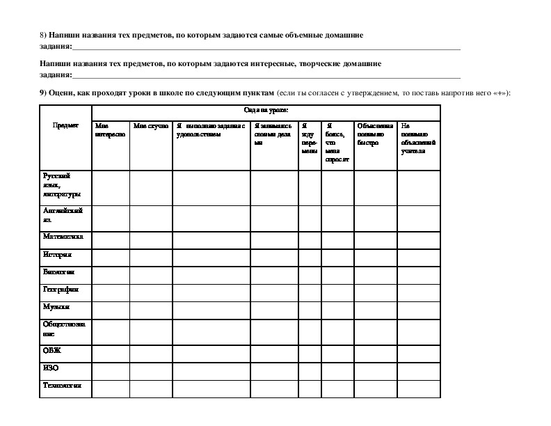 Карта адаптации ребенка в детском саду образец