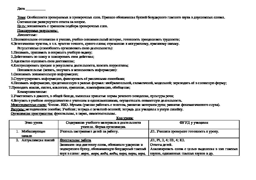 Конспект урока по русскому языку "Особенности проверяемых и проверочных слов"(1 класс)