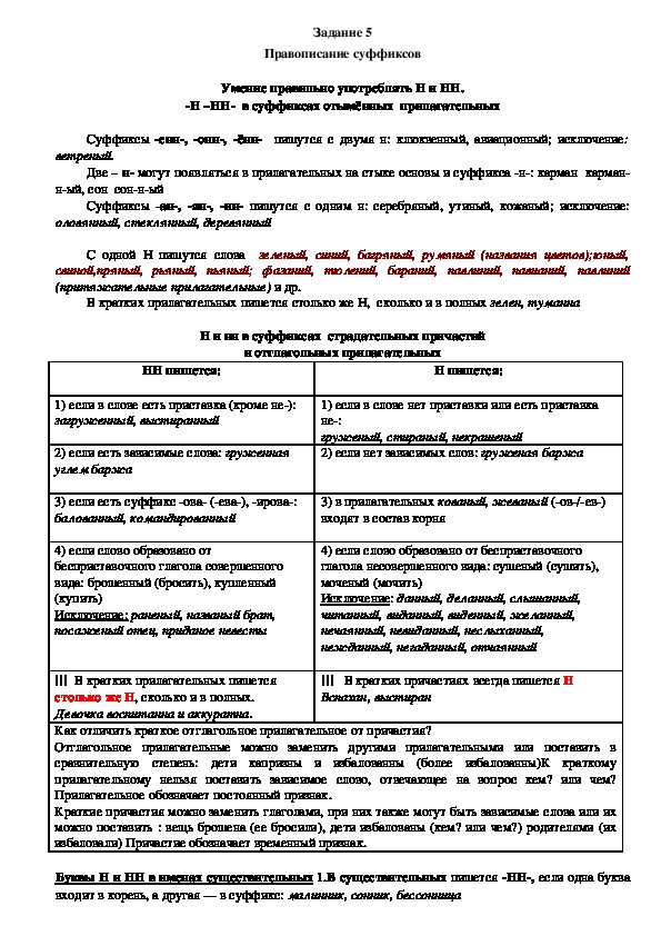 Теоретический и практический материал для подготовки к ОГЭ по русскому языку (задание № 5)
