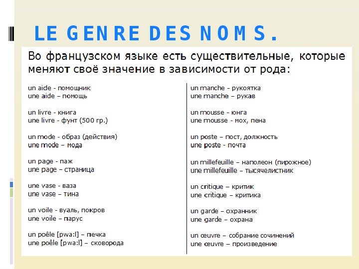 Французская какой род. Слова мужского рода во французском языке. Как определить род во французском языке. Род имен существительных во французском языке. Мужской и женский род во французском языке.