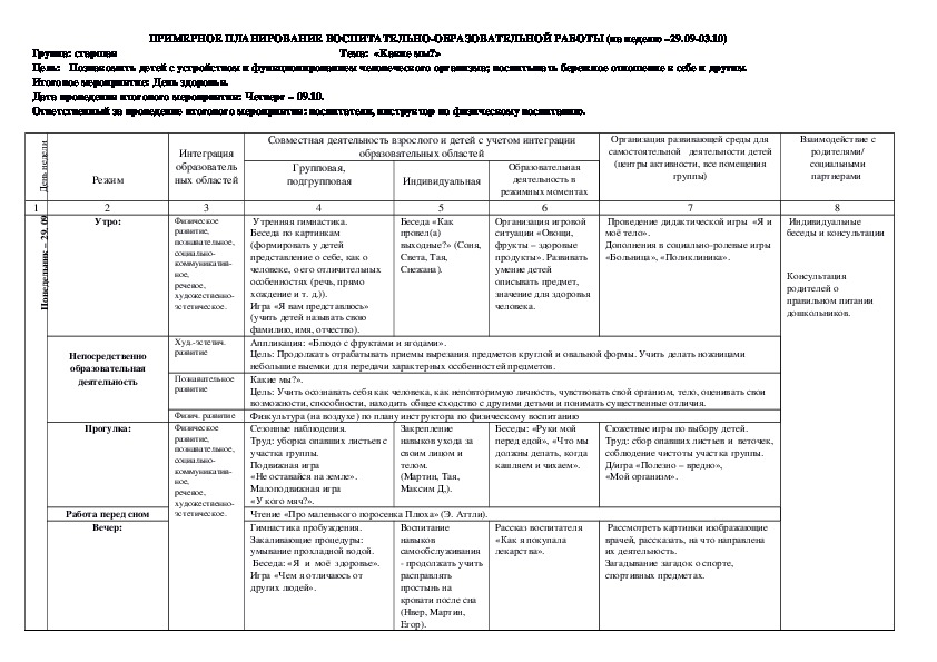 План воспитательной работы в подготовительной группе на май