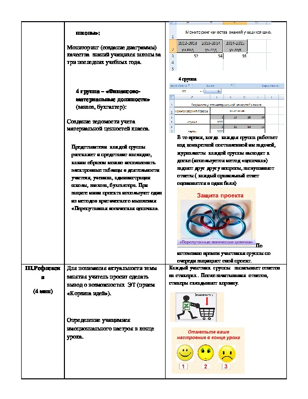 План конспект 8 класс