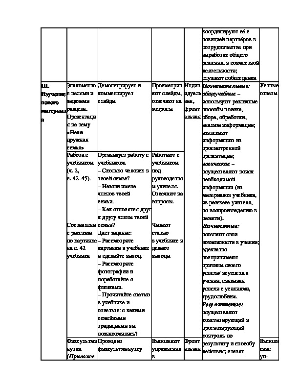 Конспект урока по окружающему миру 2 класс наша дружная семья школа россии с презентацией