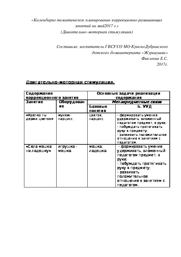 «Календарно¬ тематическое планирование коррекционно-развивающих занятий на май2017 г.» (Двигательно-моторная стимуляция)