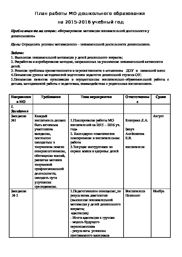 План работы МО дошкольного образования