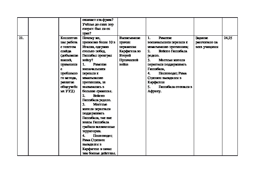 Вторая война рима с карфагеном конспект урока 5 класс фгос презентация