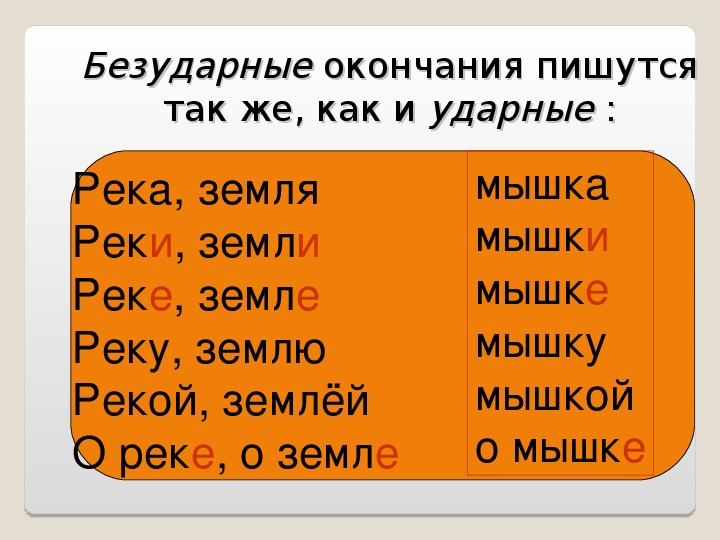 Учимся писать безударные окончания имен существительных 2 го склонения 3 класс 21 век презентация