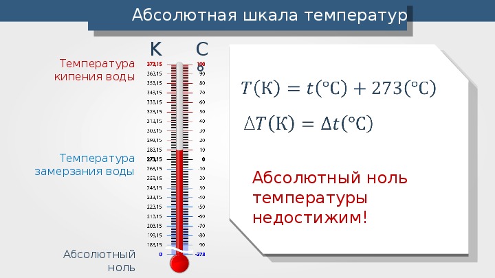 Значение абсолютной температуры воздуха