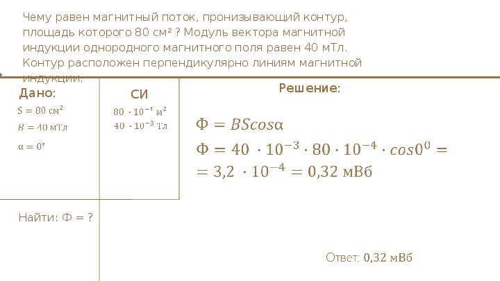 Плоский контур площадью