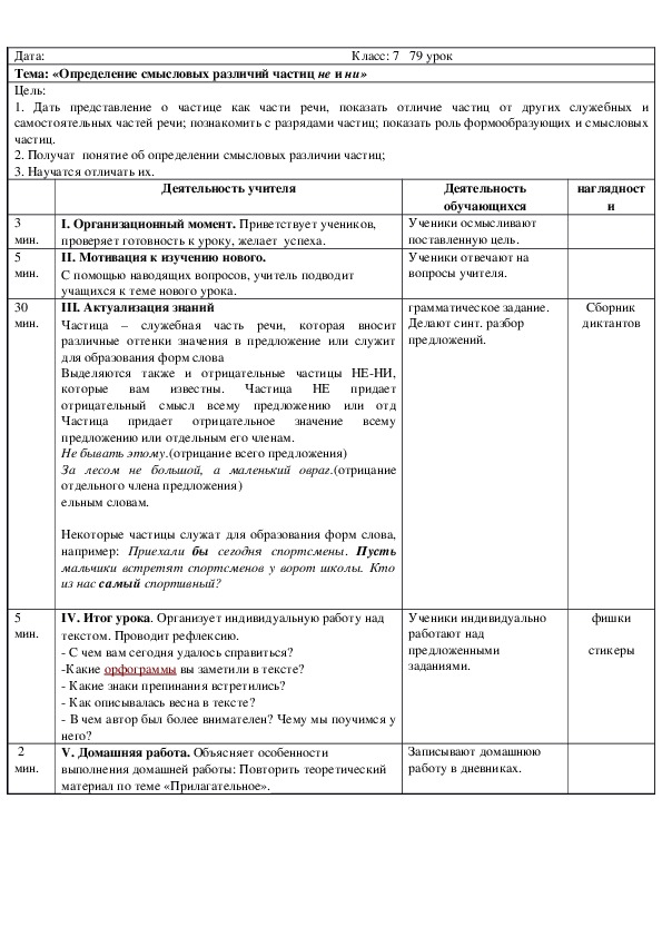 Обложка для материала Русский язык 7 класс Смысловые различия частиц НЕ и НИ