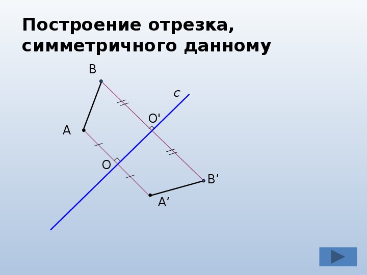 Отрезок симметричный точке. Построение отрезка симметричного данному. Построить отрезок симметричный данному. Отрезок симметричный отрезку. Построение отрезка симметричного данному относительно прямой.