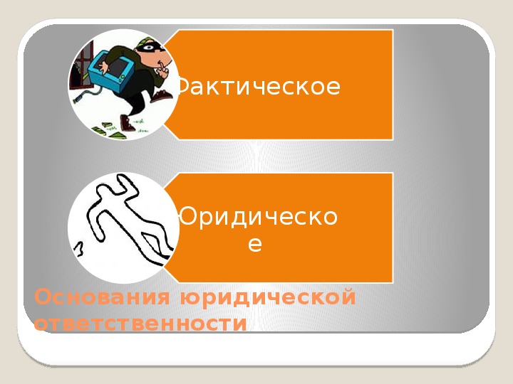 Представьте что вы делаете презентацию к уроку обществознания по теме