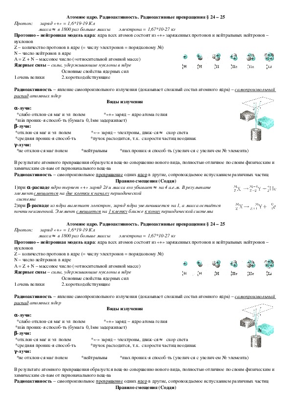 Опорный конспект "Атомное ядро. Радиоактивные превращения" 11 класс