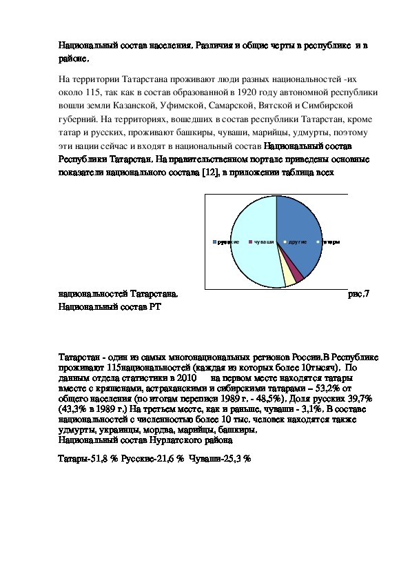 Исследовательская работа "Плотность и структура населения Нурлатского района РТ