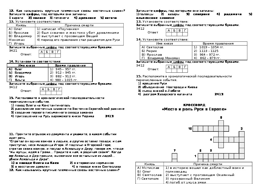 Место и роль руси в европе 6 класс презентация урока фгос торкунов