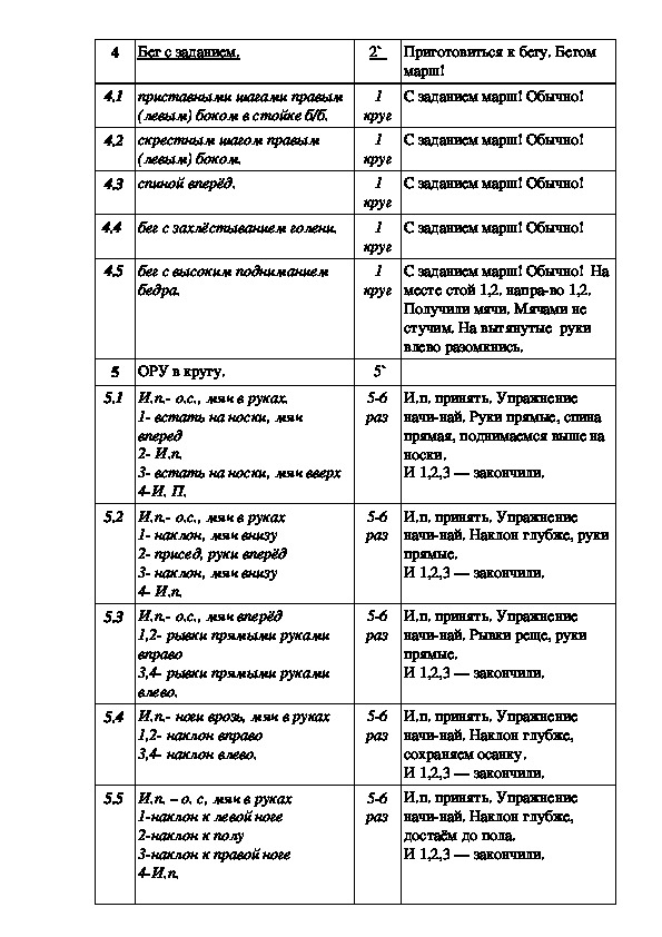 План конспект футбол 7 класс