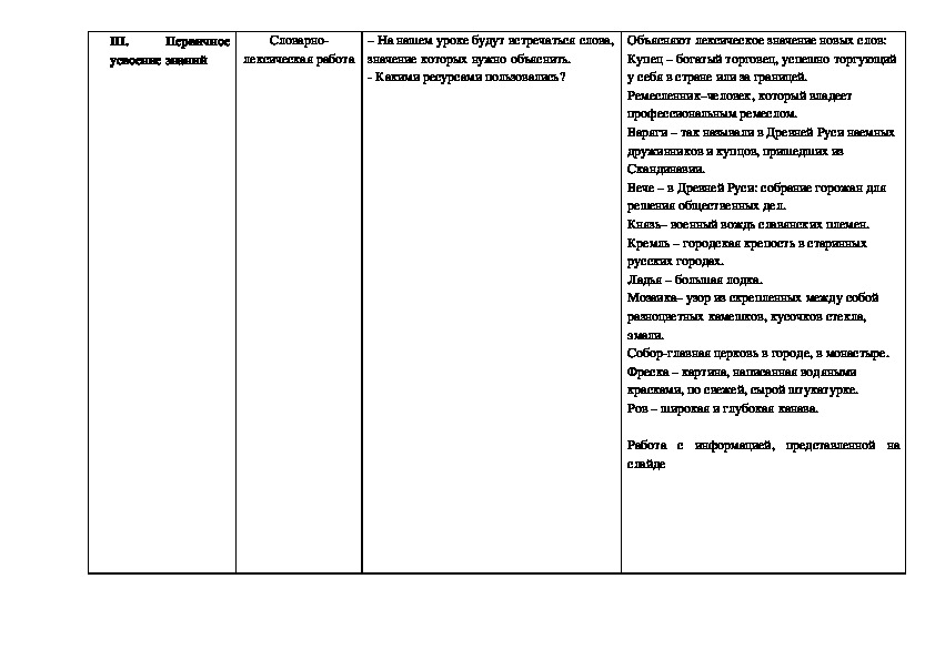 Тех карта внеурочного занятия по окружающему миру