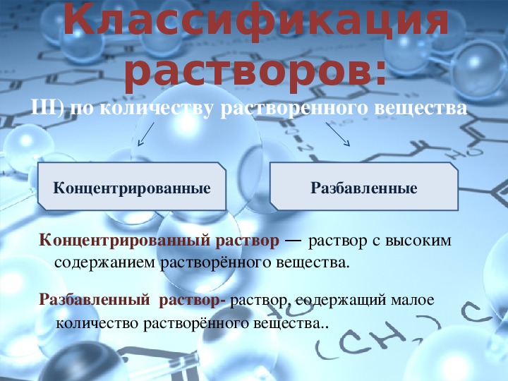 Презентация растворы 8 класс