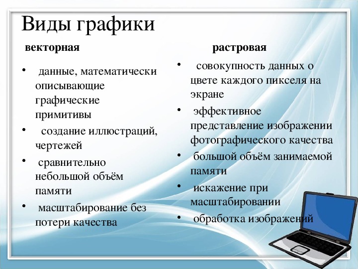 Представление текста в компьютере. Виды графики. Виды графических данных. Масштабирование векторной графики. Объем памяти растровой графики.