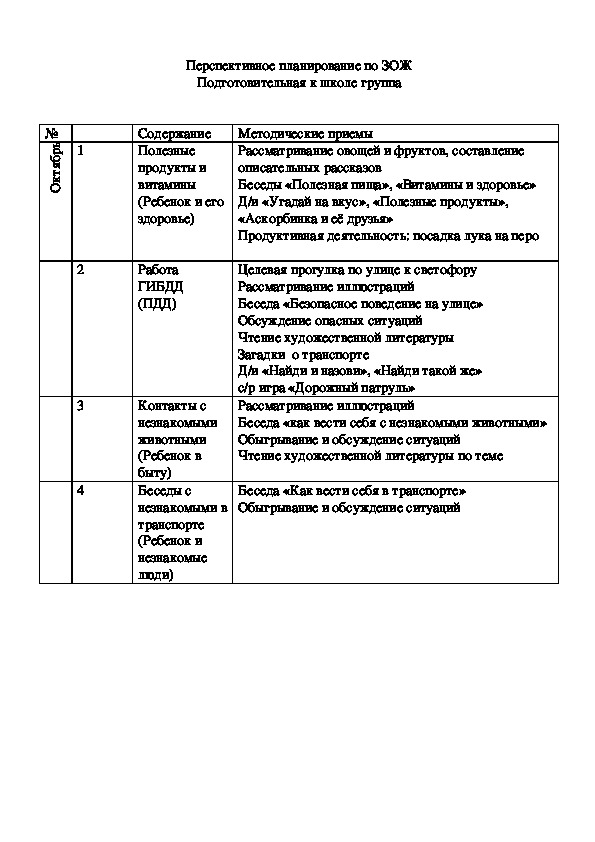 Обложка для материала Перспективное планирование по ЗОЖ (октябрь)