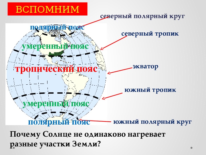 Климатические полюса от северного полюса к экватору