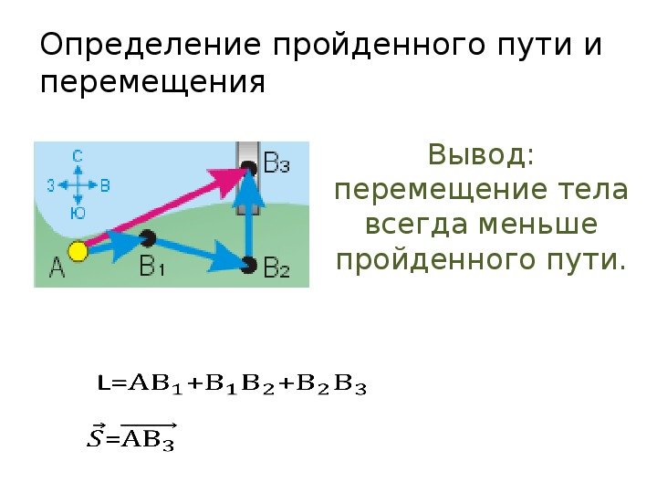 Полный пройденный путь. Как найти путь и перемещение в физике формула. Как определить перемещение тела физика.